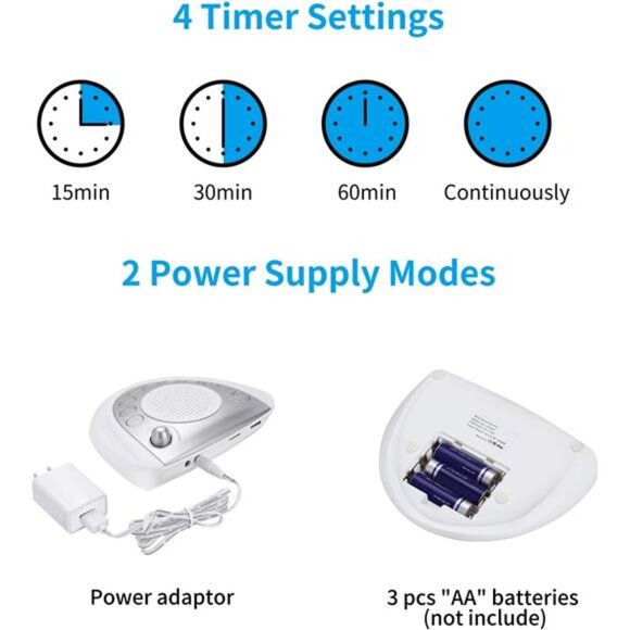 White Noise Machine, Battery Powered Sound Machine, Portable Sleep - Picture 5 of 14